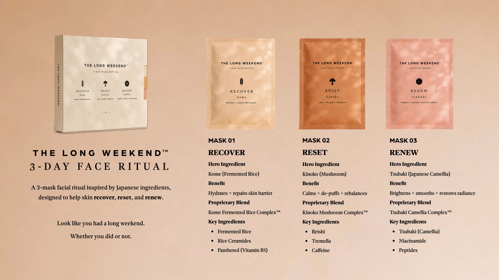 The Long Weekend™ Day 02: RESET Kinoko Calming Mask